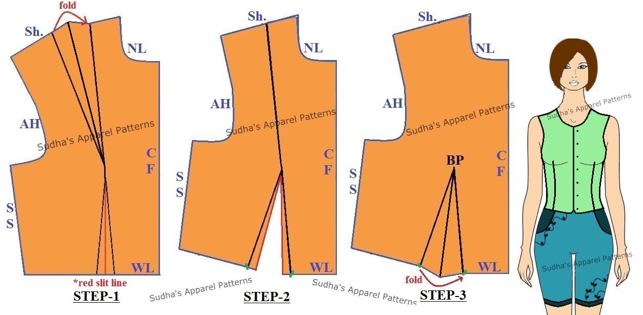 Sudha's Apparel Patterns Basic Dart Manipulations in Women's wear