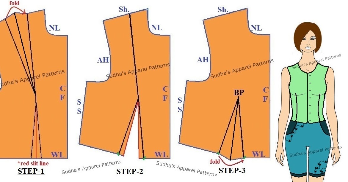 Sudha's Apparel Patterns Basic Dart Manipulations in Women's wear