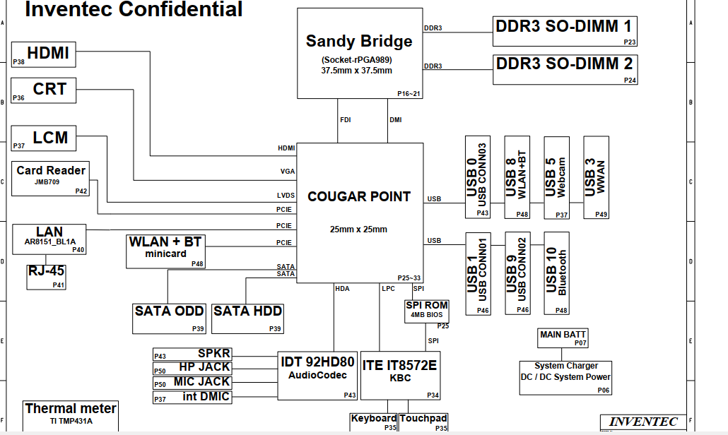HP 8470P 6050A2466401-MB-A04 Motherboard /pcb Schematic Diagram pdf