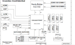 [Get 44+] La B181p Schematic Diagram Free Download