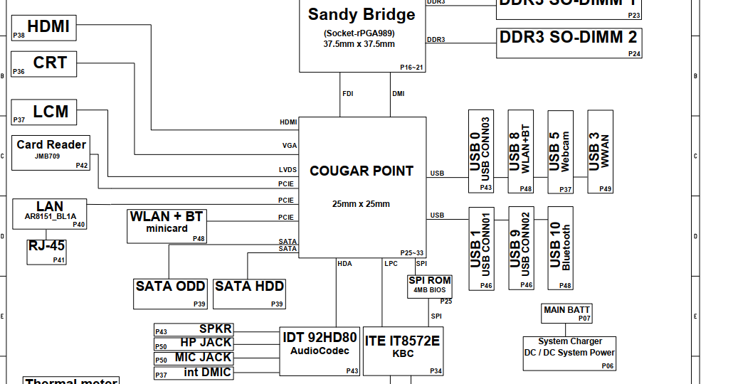 HP 8470P 6050A2466401-MB-A04 Motherboard /pcb Schematic Diagram pdf