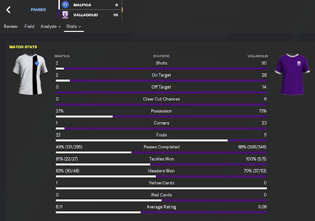 fm20 433 valladolid fırtınası taktiği