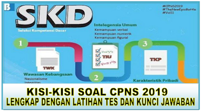 12 Contoh Soal Dan Pembahasan Tiu Cpns 2019 Kumpulan Contoh Soal