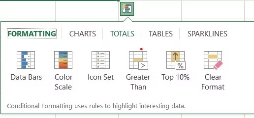 Why Quick Analysis Tool Excel Had Been So Popular Till Now in 2021