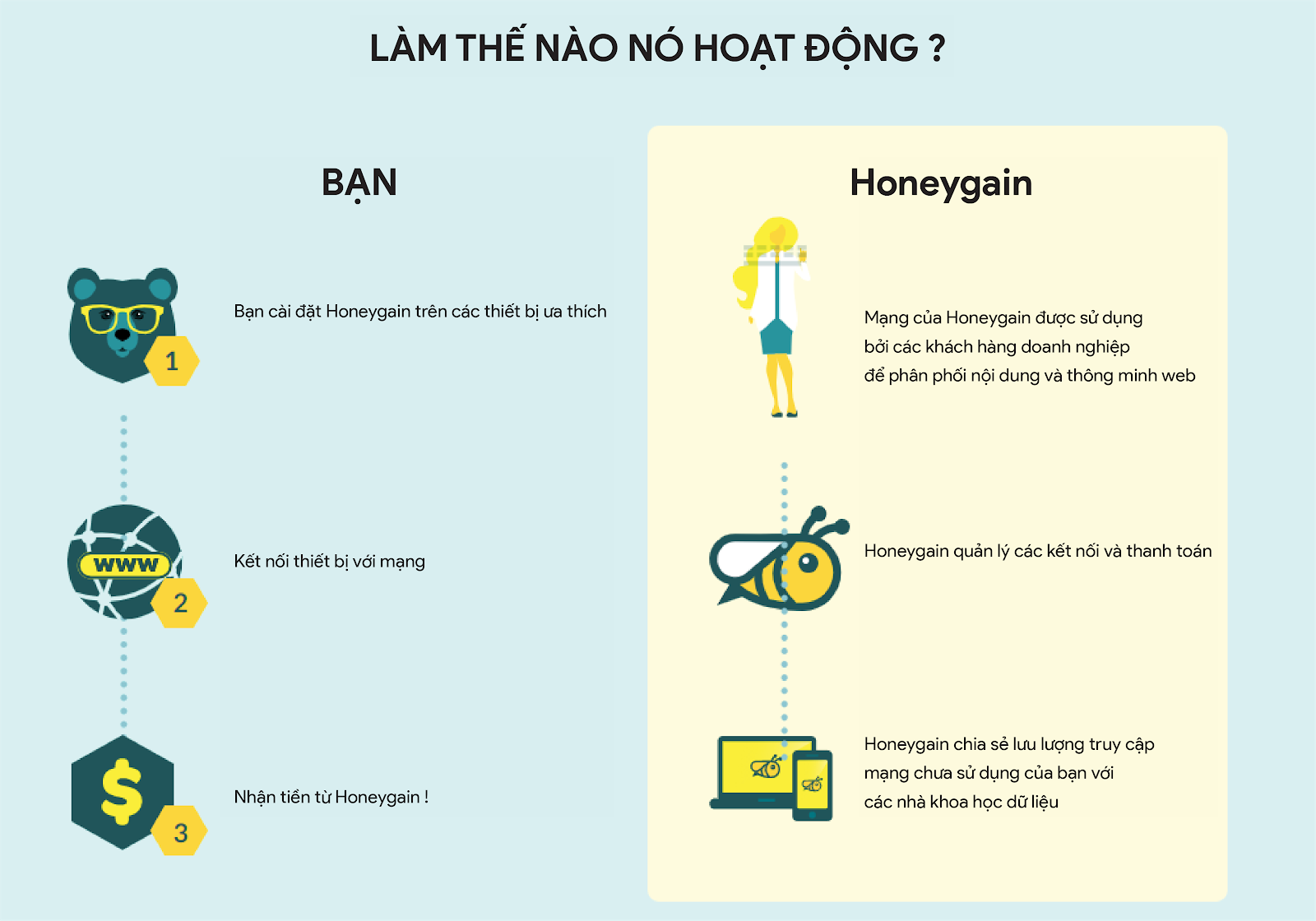 oneygain app,honeygain apk,honeygain login,honeygain ios,honeygain review,honeygain legit,honeygain sign up,honeygain is safe,honeygain payout,honeygain is real or fake,is honeygain legit,dashboard honeygain,is honeygain safe,how to earn in honeygain,descargar honeygain,que es honeygain,Tải Honeygain,Tại Honeygain,Tài Honeygain,Honeygain có lừa đảo không,Honeygain review,App Honeygain,honeygain co lua ao khong,tai honeygain,honeygain review,app honeygain,https dashboard honeygain com sign up,cach kiem tien tren honeygain,app treo may kiem tien,han mem treo may,packetstream la gi,app honeygain,auto hana kiem tien