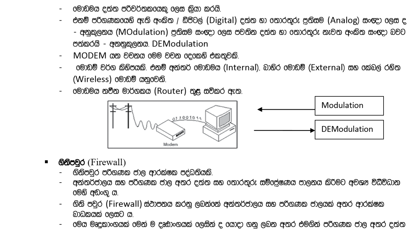 Network Grade 10 Notes Sinhala