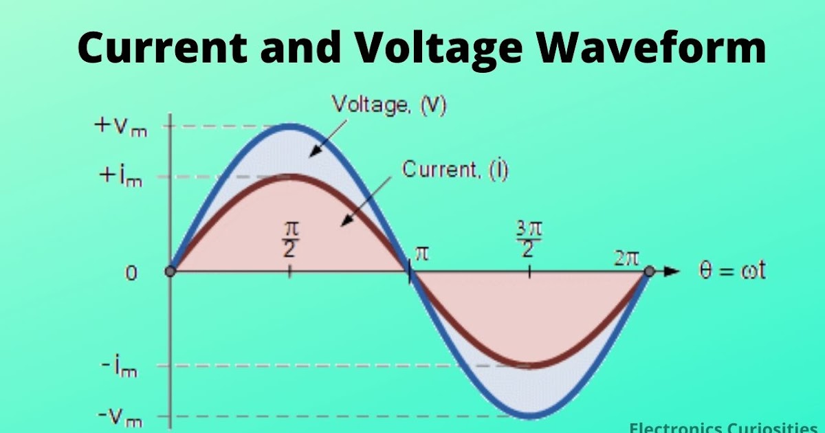 Capacitor calculations for power factor correction. What is power factor?