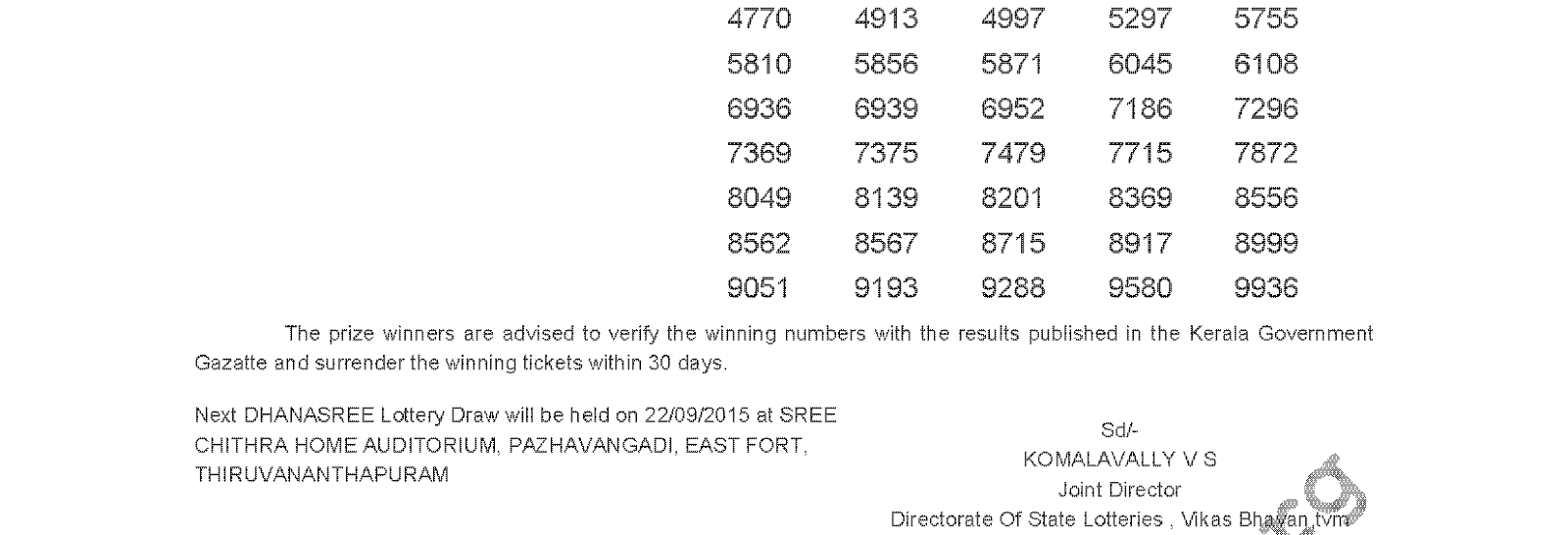 DHANASREE Lottery DS 203 Result 15-9-2015