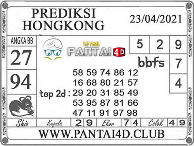 PREDIKSI HK MALAM INI