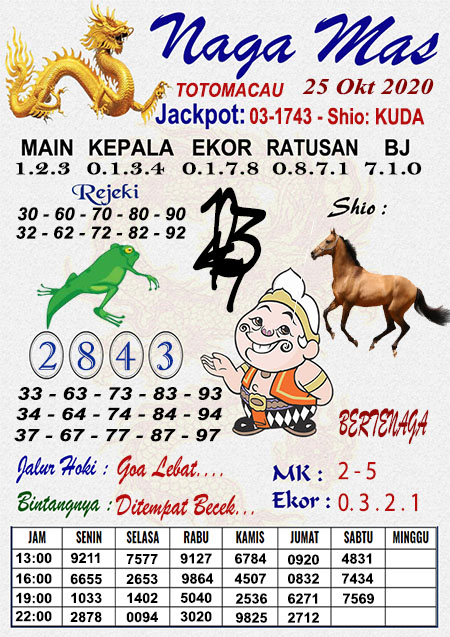 Pred Macau Minggu 25 Oktober 2020 - Pred Togel Toto Macau Pools