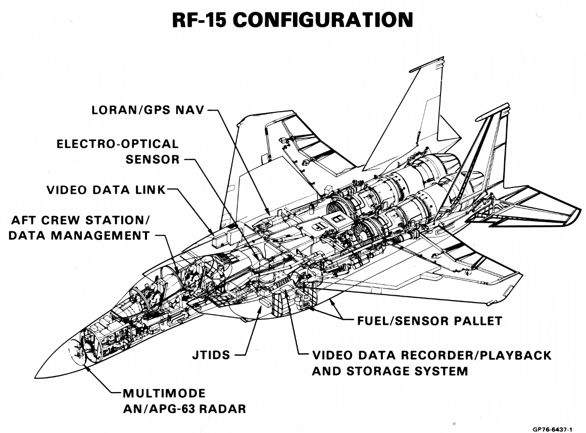No Barrel Rolls: Peek Eagle - F-15 de reconocimeinto