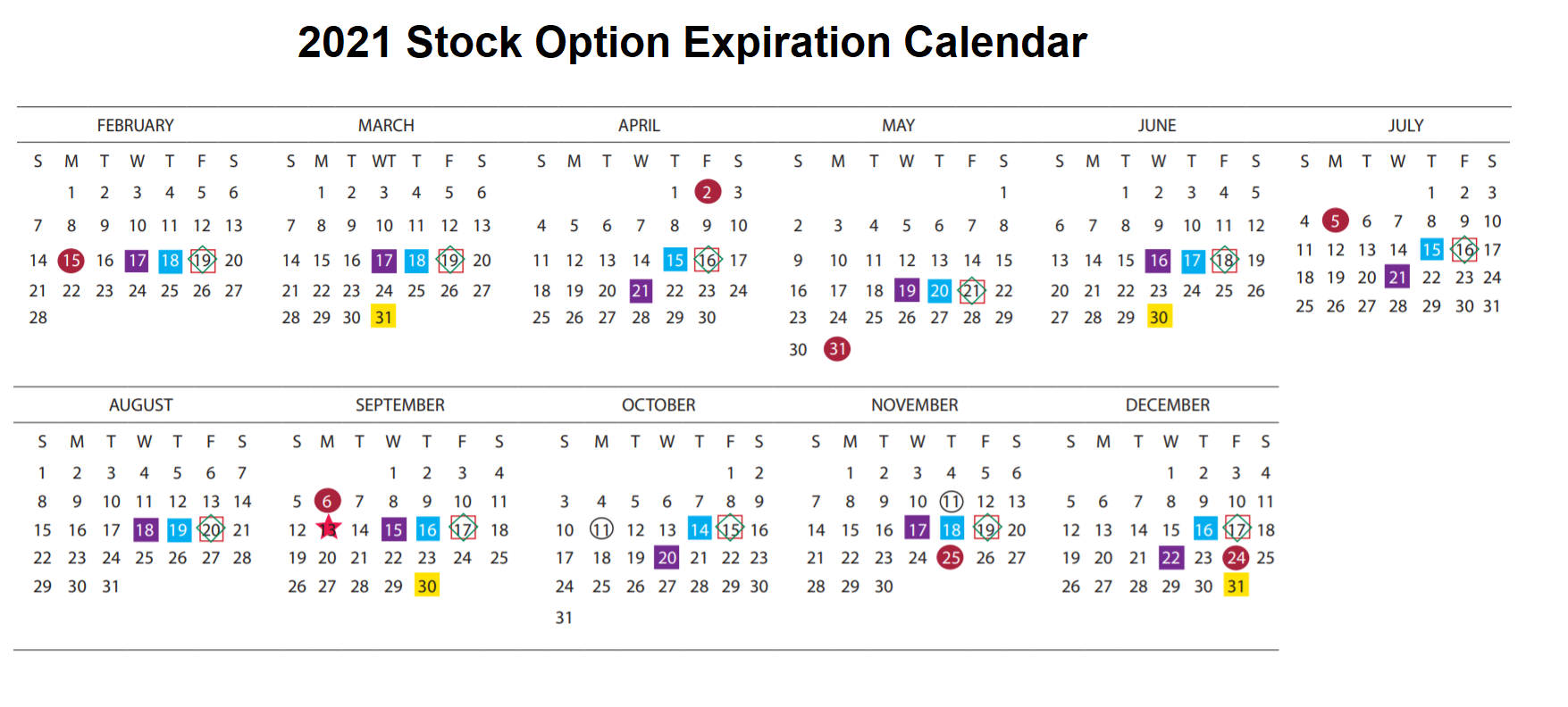 2022 Options Expiration Calendar Jesse's Cafe Americain Blog | Stocks And Precious Metals Charts - The Wild  Ones - Lunar New Year And Options Expiration | Talkmarkets