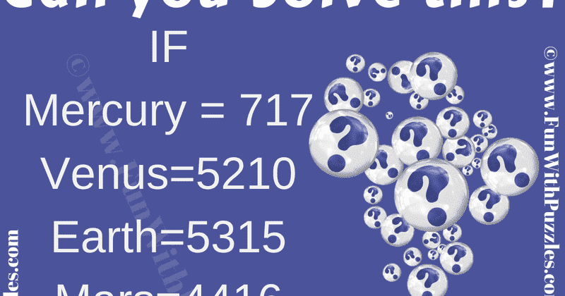 Intelligence Test Question with Solution