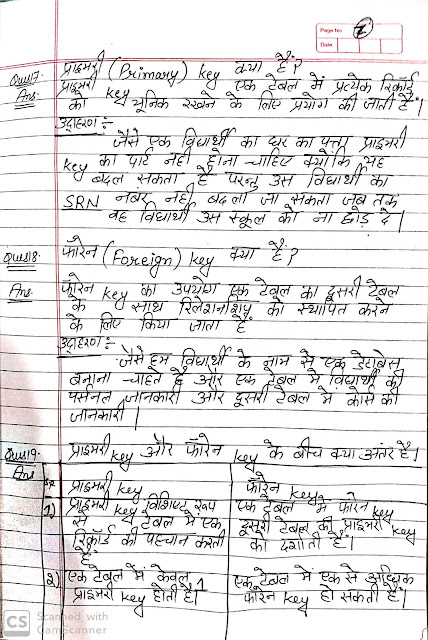 what is database in hindi notes