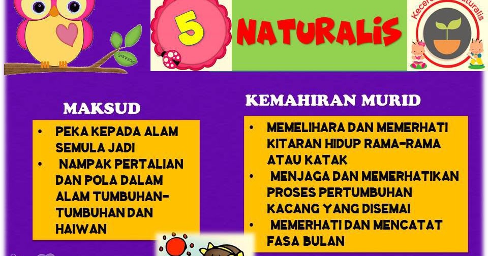 Contoh Soalan Kuiz Ihya Ramadhan  Contoh Gil