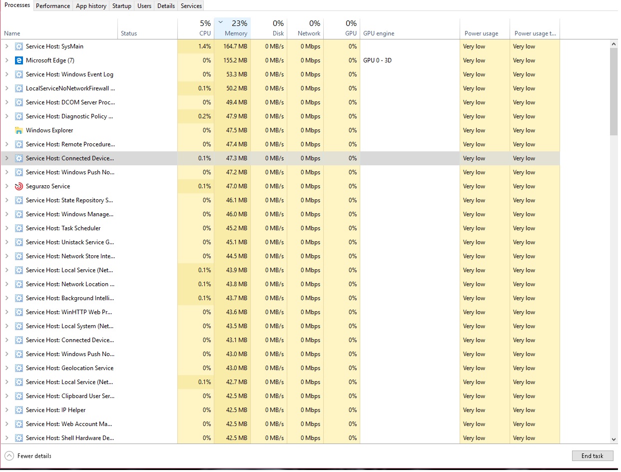 Kenapa Windows 10 Memiliki Banyak Service Host Process di Task Manager