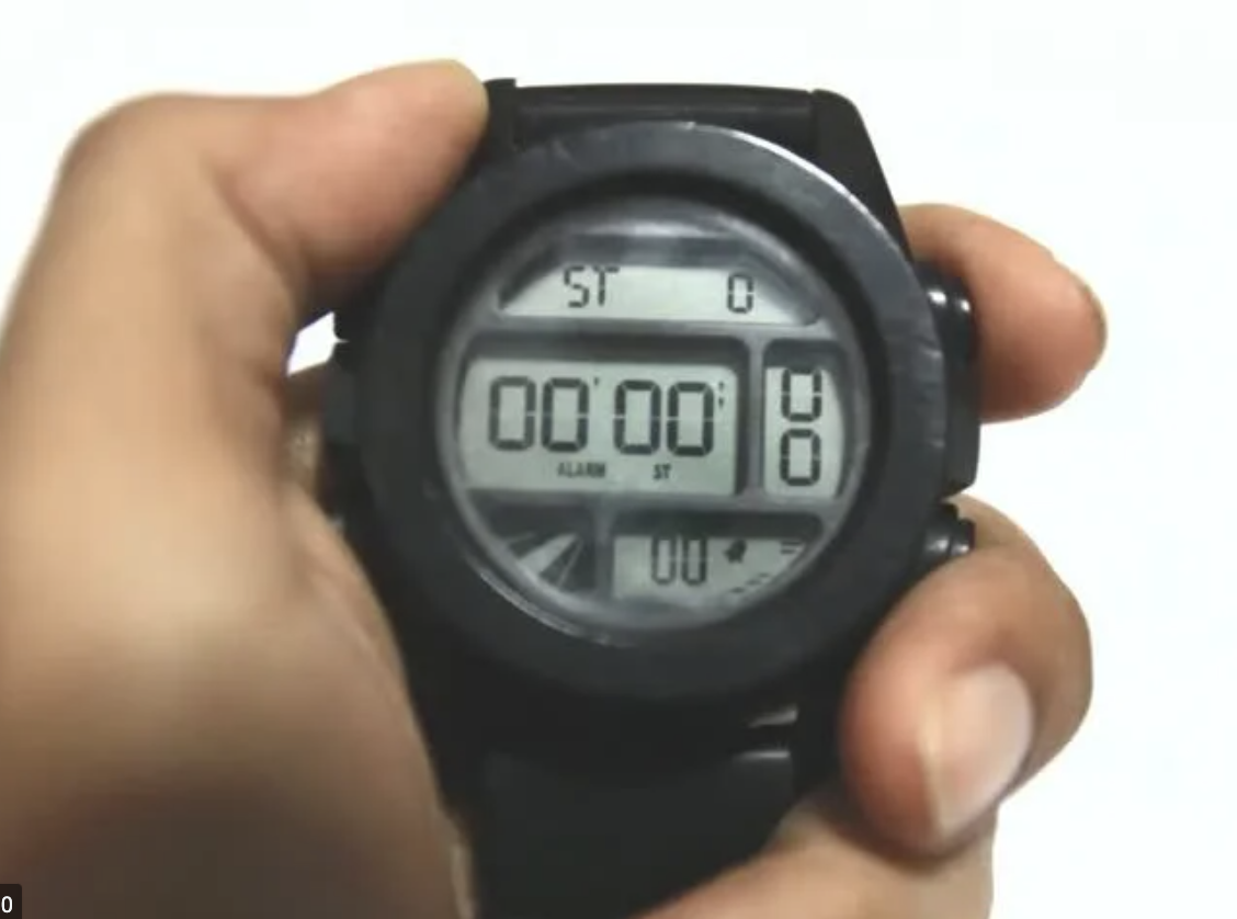 Ноль часов. На часах ноль ноль. На часах ОО 00. На часах ноль ноль картинки