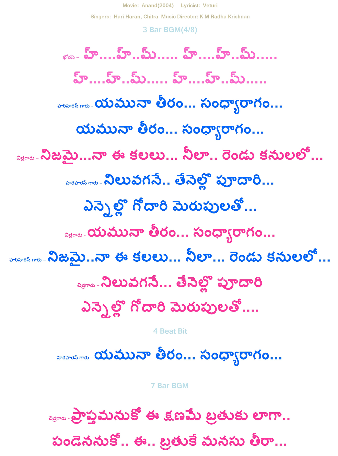 YAMUNA TEERAM SONG LYRICS IN TELUGU FROM ANAND