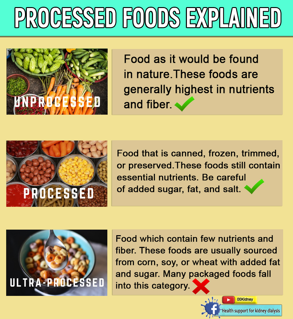 Food is перевод. блюда фаст фуд на англ. фаст фуд на английском языке с переводом. английский fish and chips. Food is перевод.