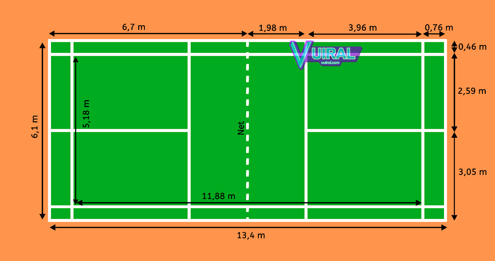 Ukuran Lapangan Bulu Tangkis