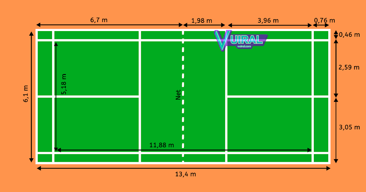  Gambar  Dan Ukuran Lapangan Bulu Tangkis Badminton 