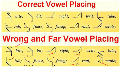 Correct-shorthand-vowel-placing