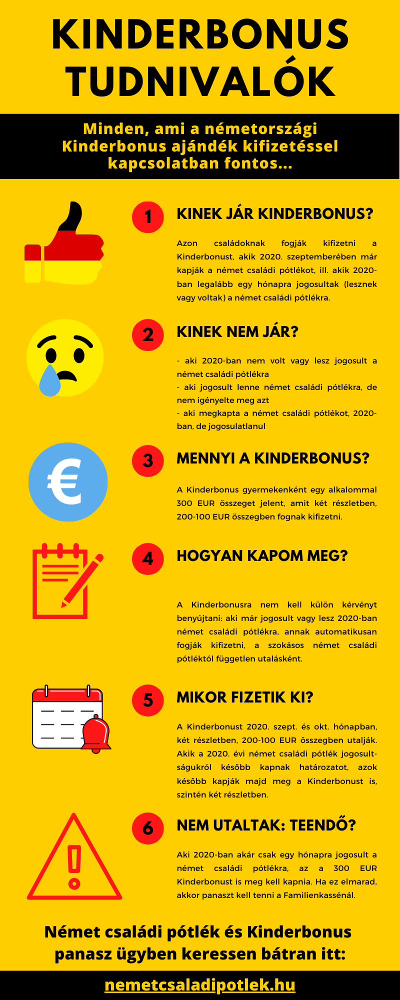 Nemet Csaladi Potlek Ugyintezes Garanciaval Nemet Levelezes Ugyintezes Minden A 300 Eur Kinderbonus Ajandek Nemet Csaladi Potlekrol