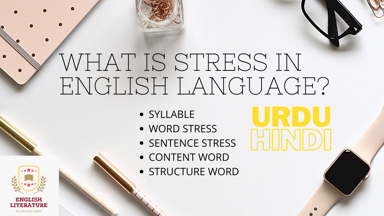 Stress In English Language? Word Stress Sentence stress Speaking