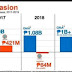 GMA-7 creative writer takes jab at ABS-CBN's tax avoidance scheme