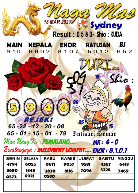 Syair Naga Mas Jumat 19 Maret 2021