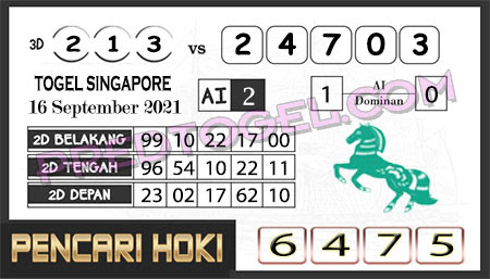 Prediksi Syair Togel Sgp 16 September 2021 Prediksi188