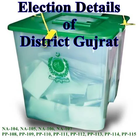 Election Details of District Gujrat