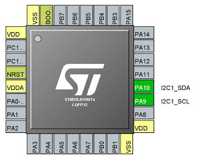 STM32L0/F0/F3 I2C Tutorial