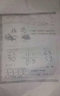 Syair Hk 12 Januari 2021 Keraton4d