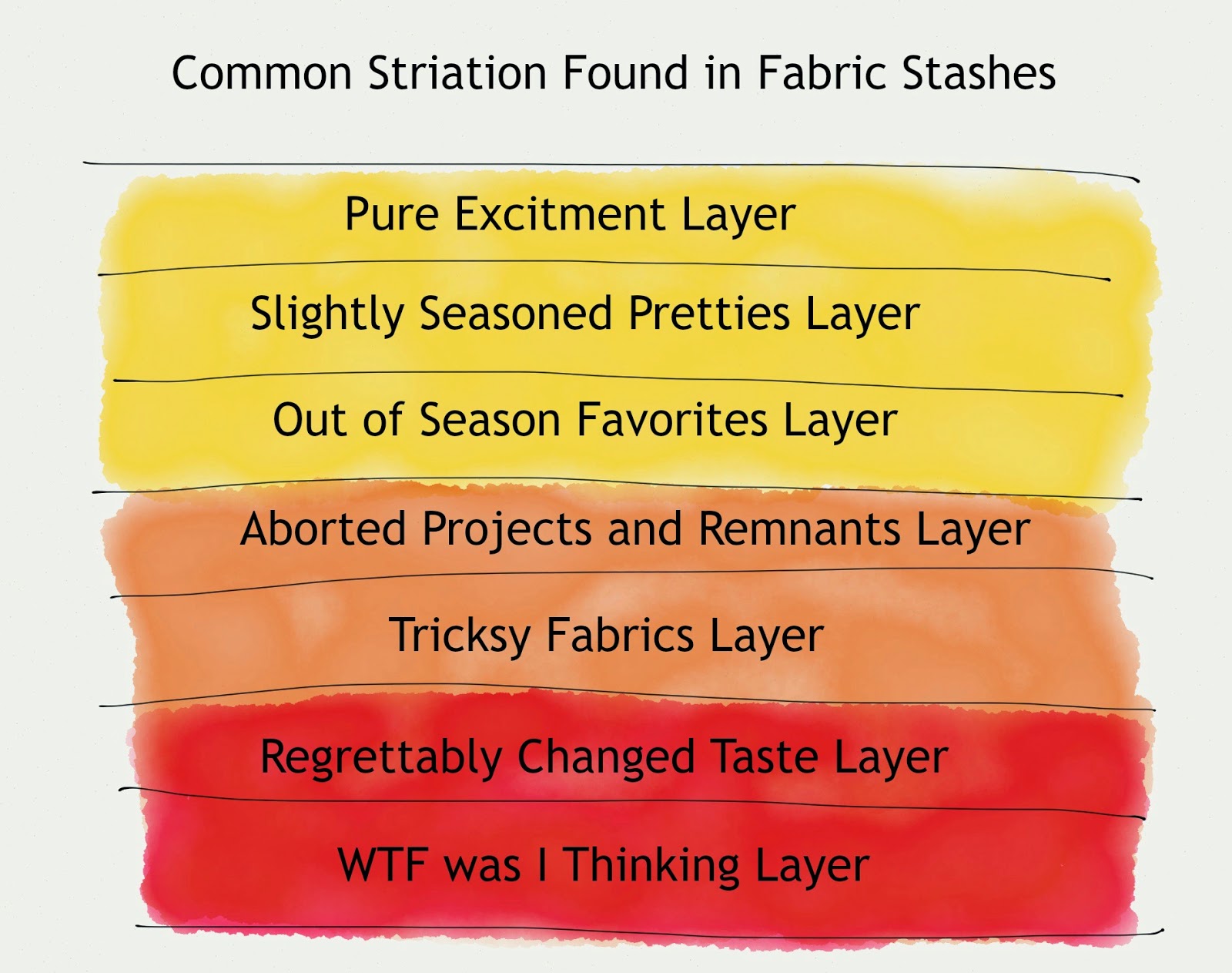 Диджитал ткань атекс. Digital printing process. Many benner художник. Incompatible mods found fabric. Incompatible mods found fabric.