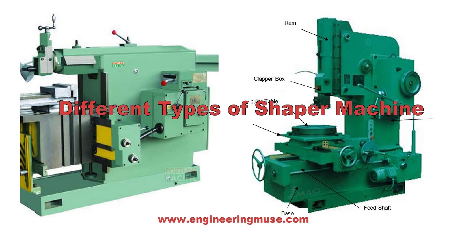 Different Types of Shaper Machine Engineering Muse