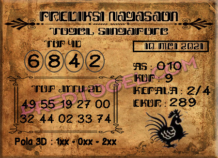 Pred Sgp Senin Prediksi Sgp Senin Prediksi Singapore Senin Pred Togel