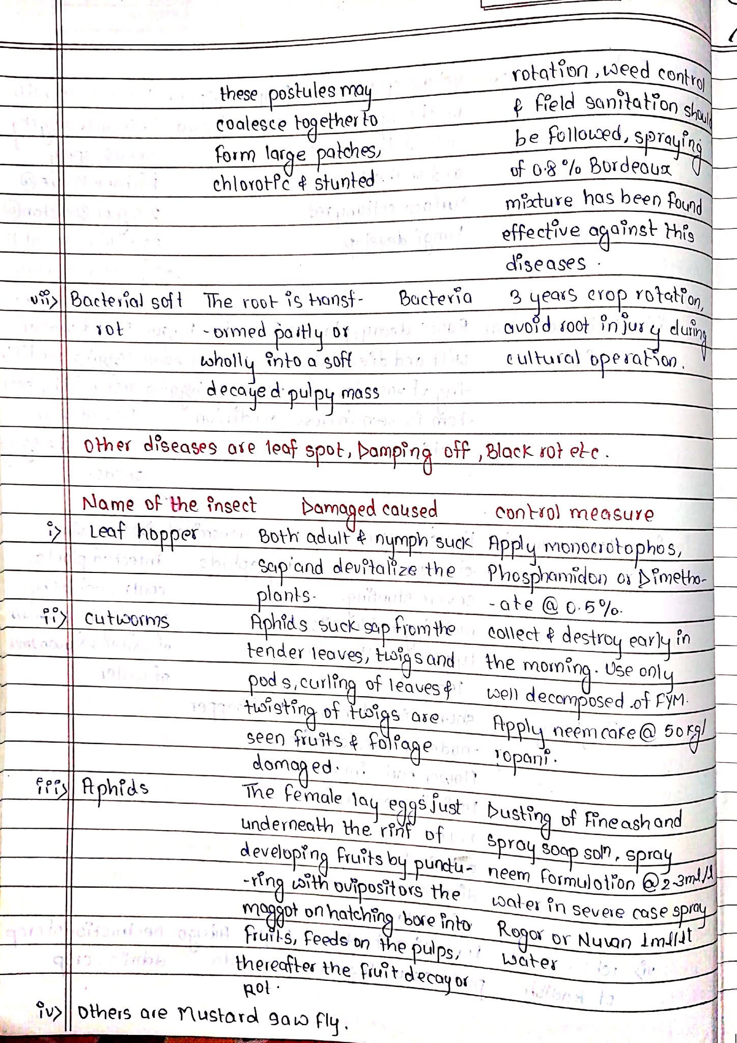 Vegetable Production Note PDF download link inside A2Z Agriculture Notes
