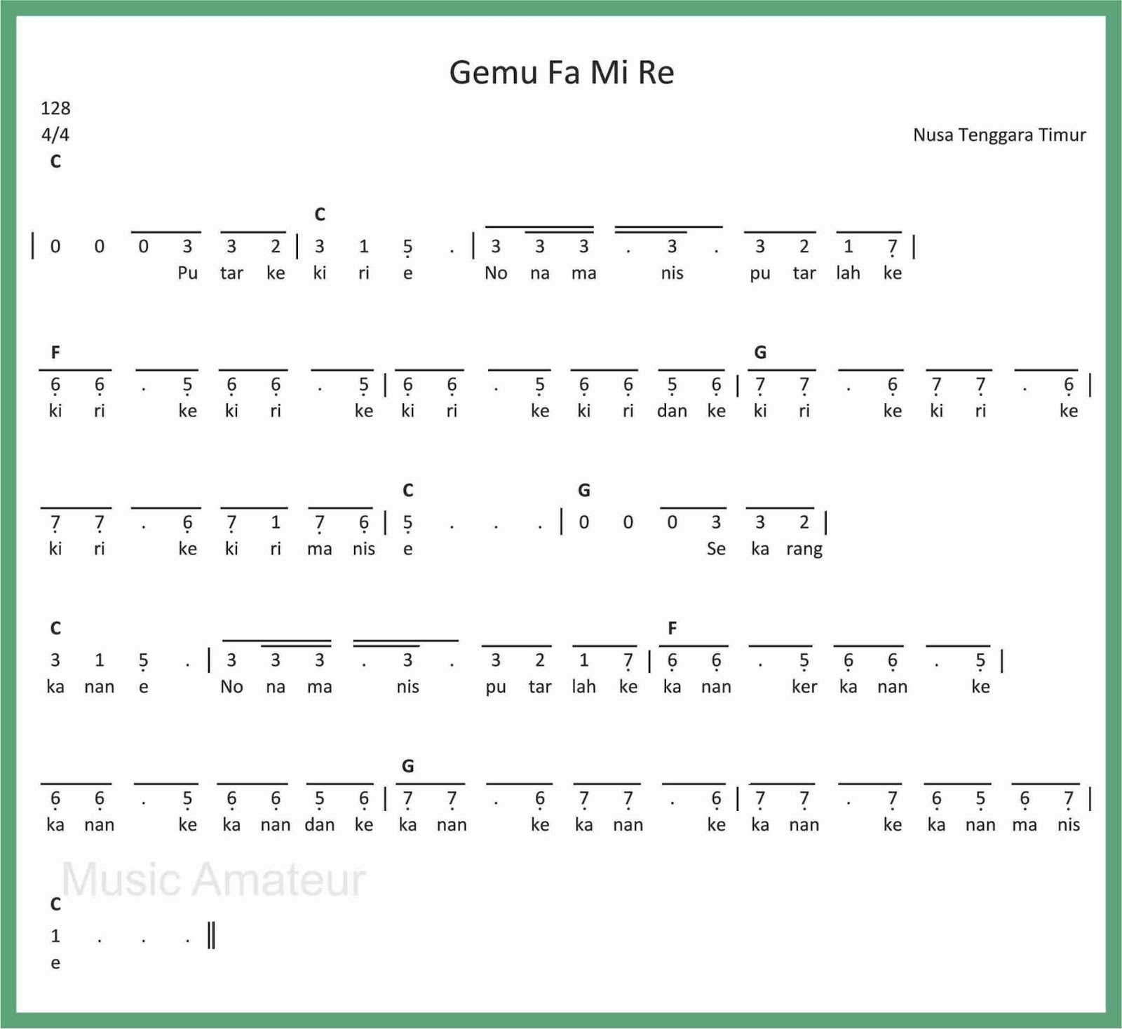 Not Angka Gemu Fa Mi Re Seputar Musik