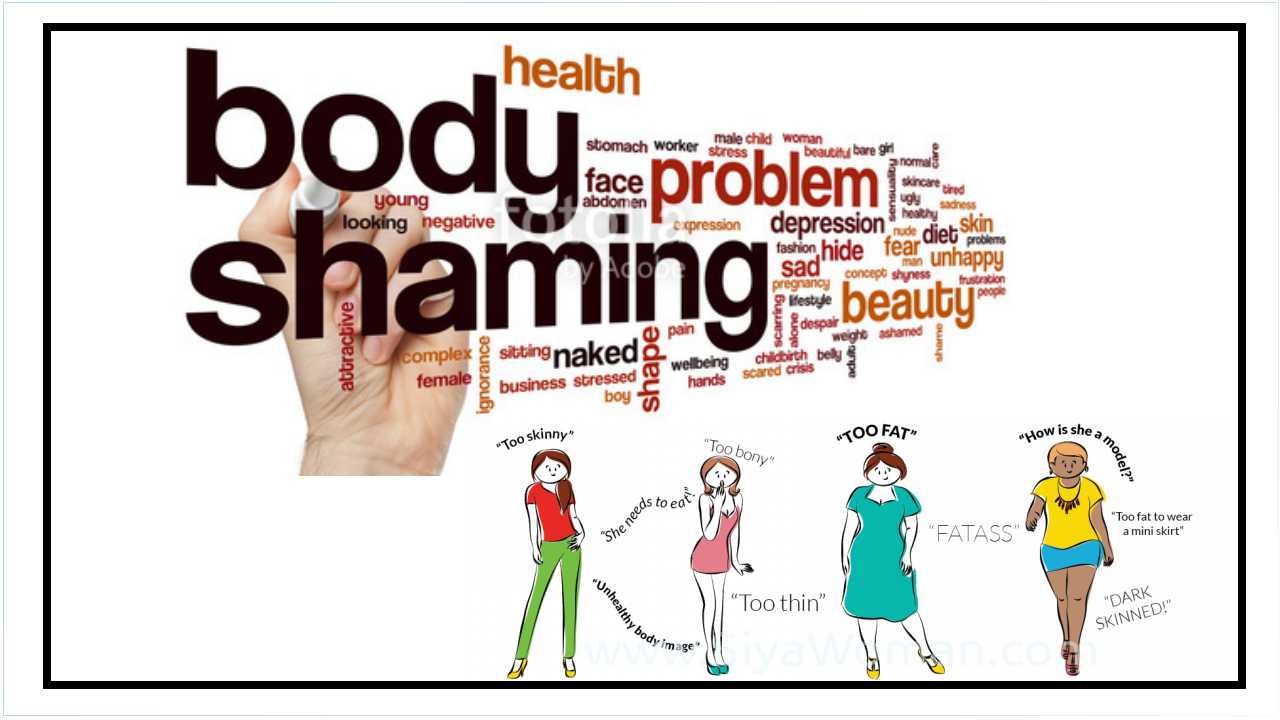 research paper on body shaming