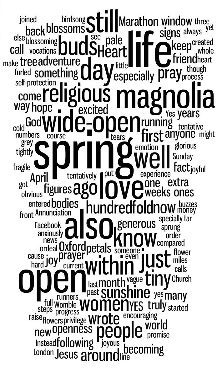 Spring in a Wordle