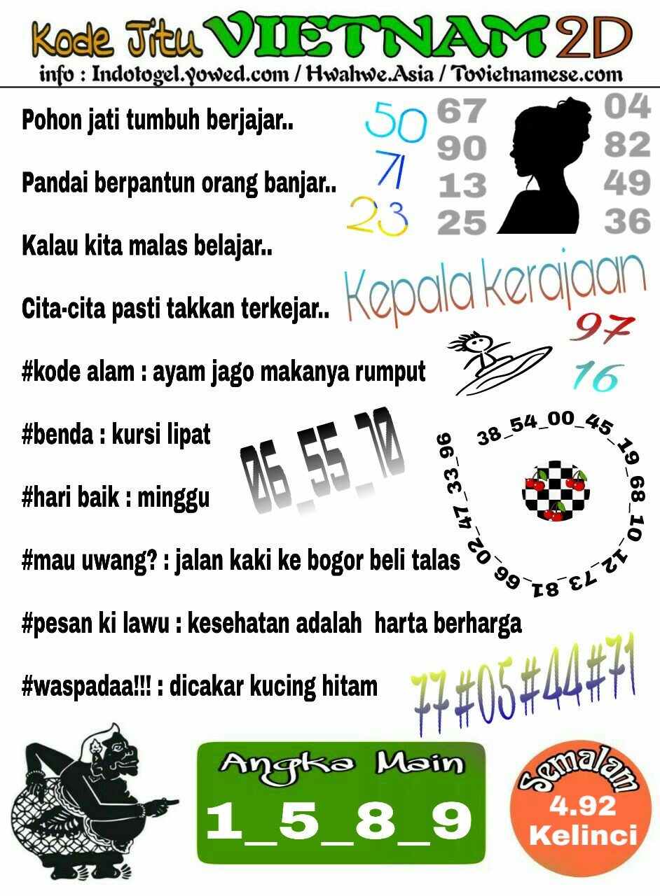 Admin Pengeluaran Hwahwe Shio Việtnam 2d Laman 21