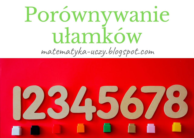 Porównywanie ułamków zwykłych kl.5