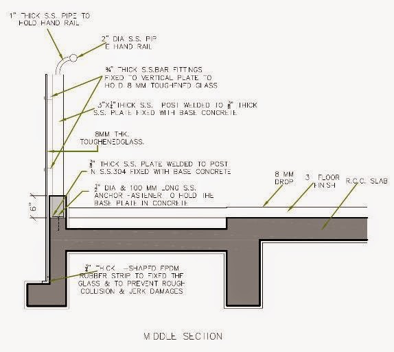 99Details Balcony Railing Detail