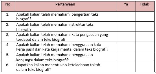 Materi Struktur Dan Kaidah Kebahasaan Teks Biografi Mapel Bahasa Indonesia Kelas 10 Sma Ma Bospedia