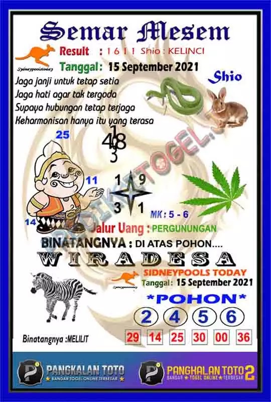 Prediksi Syair Sdy 15 September 2021 Pangkalantoto