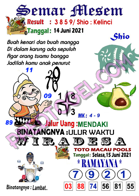 Pred Macau Selasa 15 Juni 2021 Pred Togel Toto Macau Terampuh