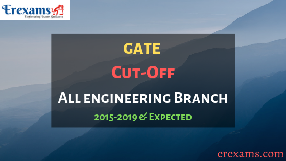 GATE Cut Off Previous and Expected