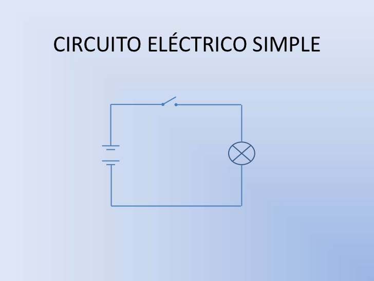 Circuito eléctrico simple