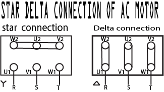 Star Delta Motor Starter Explained